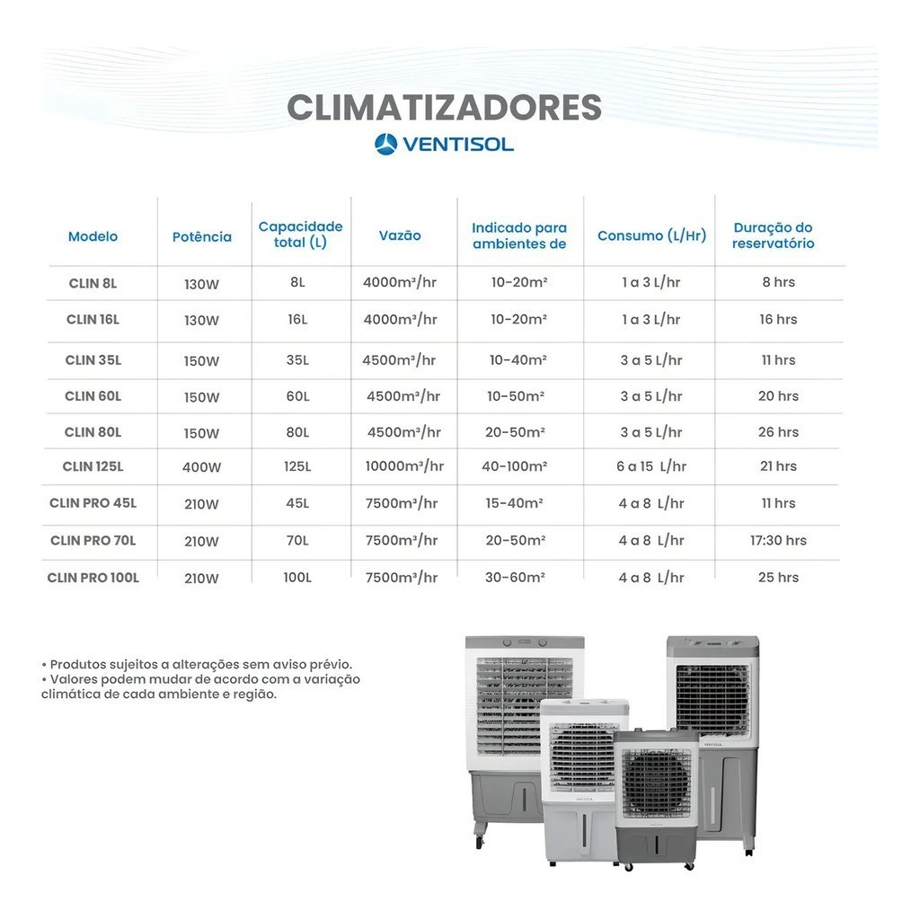 Climatizador de Ar 35|60|80 Litros 127V-220V Ventisol PRO CLIN - 6