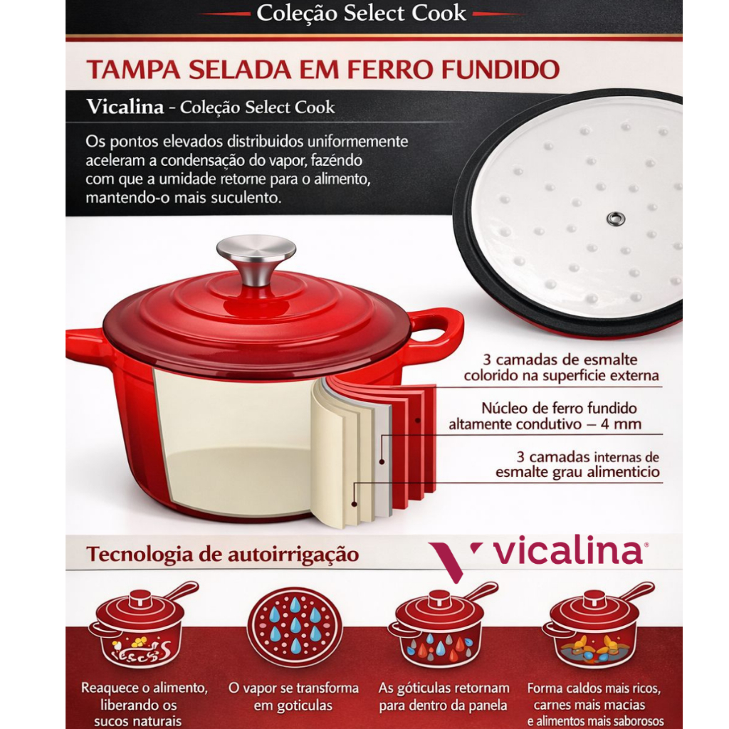 Kit conjunto de panelas de ferro esmaltadas luxo 18 peças - 3