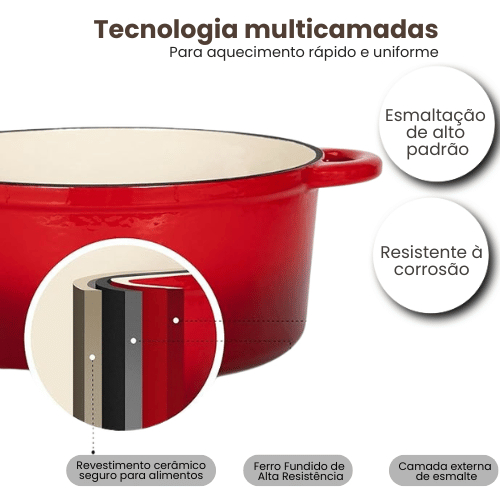 Conjunto de Panelas de Ferro Fundido Esmaltado 10 Peças - Frigideira e Panelas Antiaderentes - 3